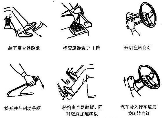 驾考时的正确上、下车顺序